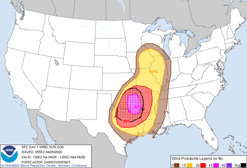 Wind Outlook